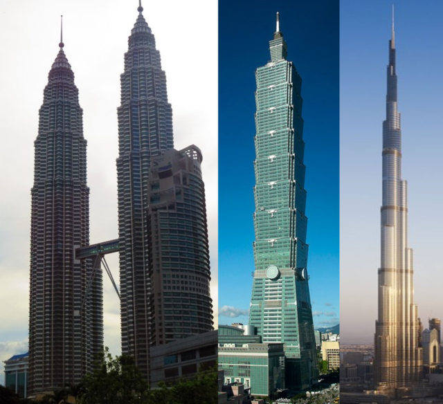 The Economics of Skyscraper Height (Part III) - Building the Skyline
