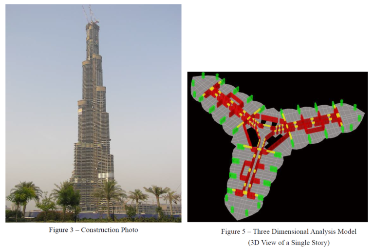 buttressed core - Building the Skyline