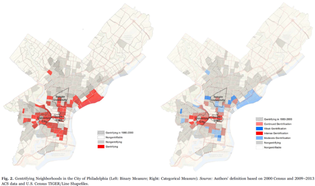 Is Gentrification Good or Bad? - Building the Skyline